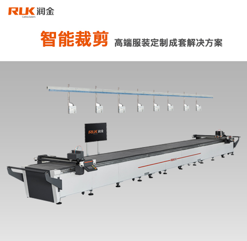 �ò���������