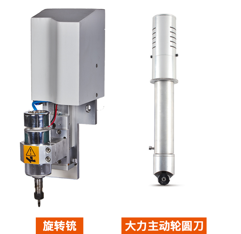 �ò���������