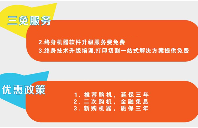 �ò���������